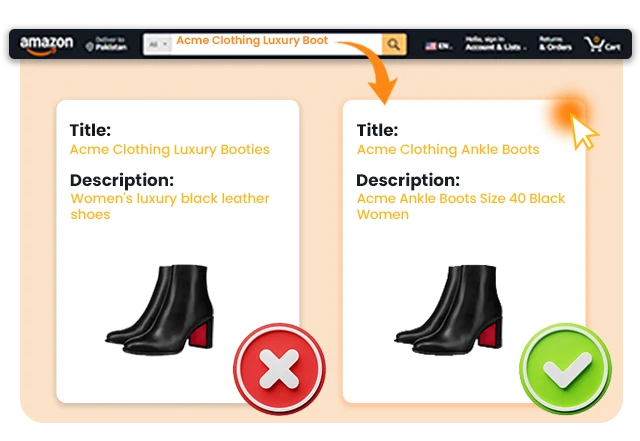Product Title & Description Enhancement